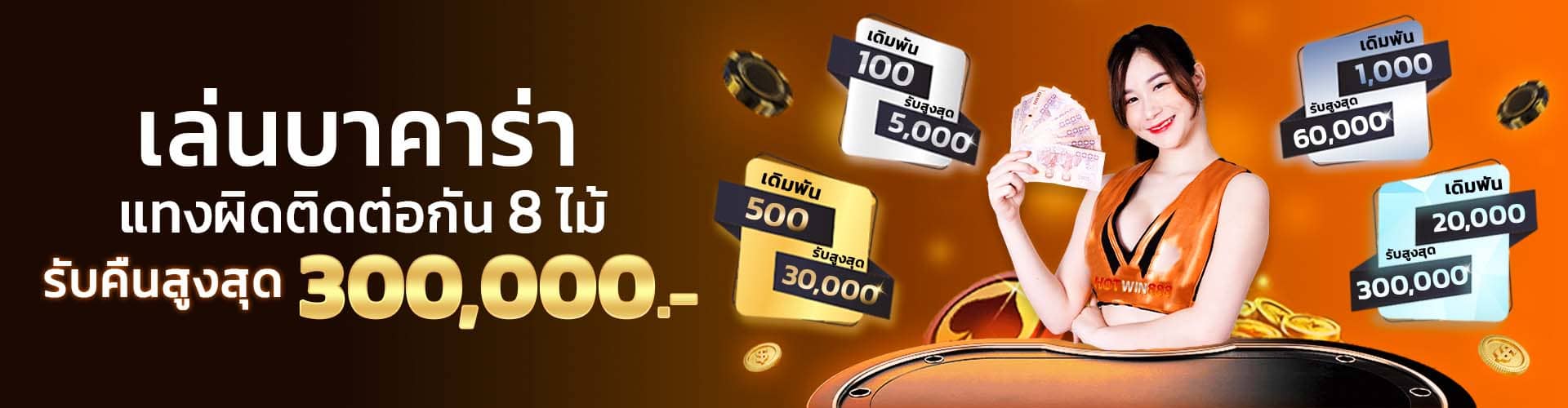 โปรโมชั่น HOTWIN888 12